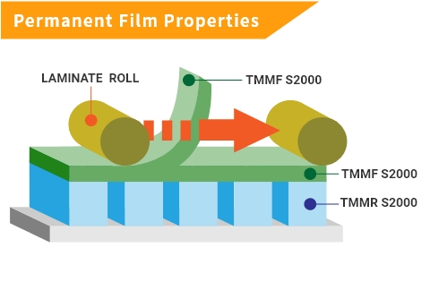 Permanent Film Properties