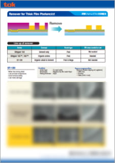 Stripping Solution for Thick Films