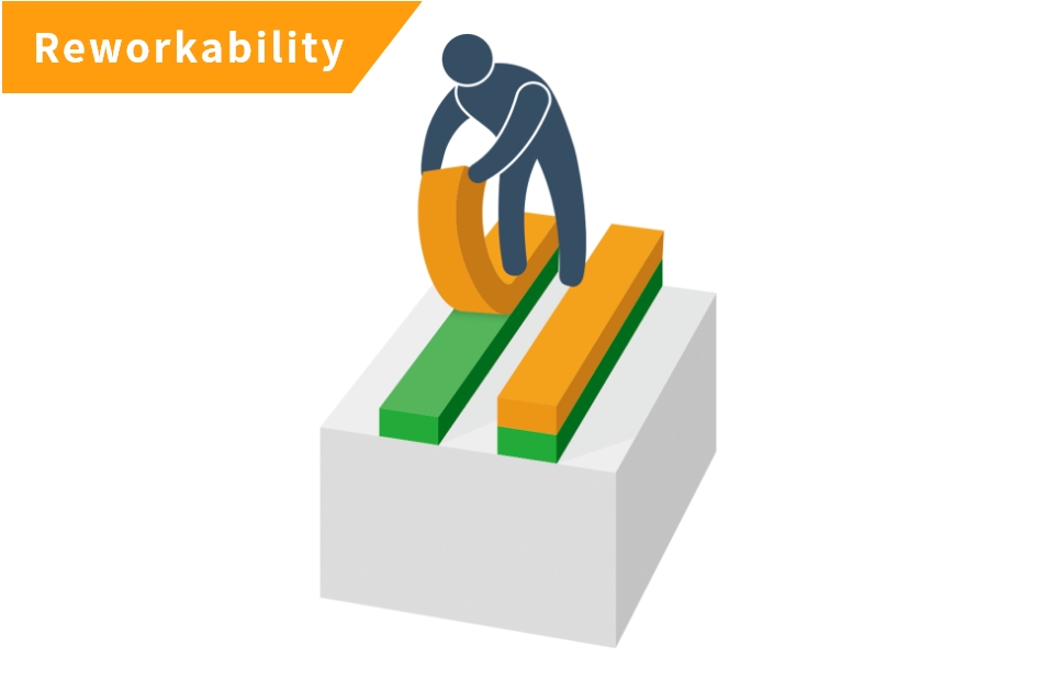 Reworkability