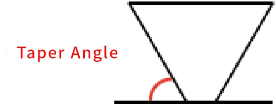 Taper Angle