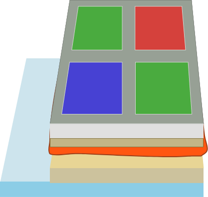 Process　Liquid Crystal Filling/Assembly