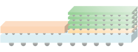 2.5D Silicon Interposer