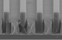 After Cu Plating：Resist Thickness　8μm L/S ： 3μm / 3μm