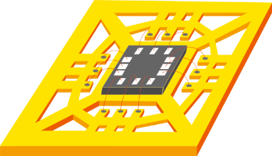 Process　Wire bonding