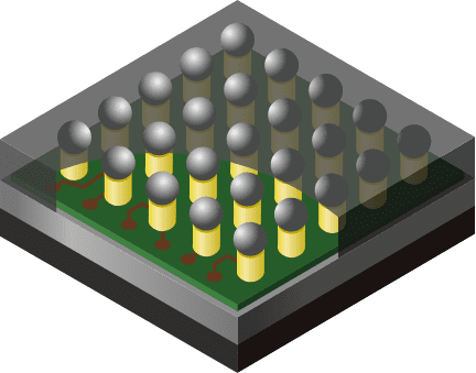 Process　Cu pillar Wafer level CSP