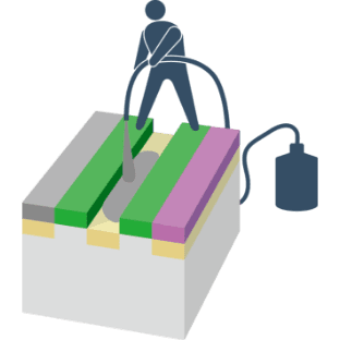 Process7　Formation of Insulating Film and Wiring