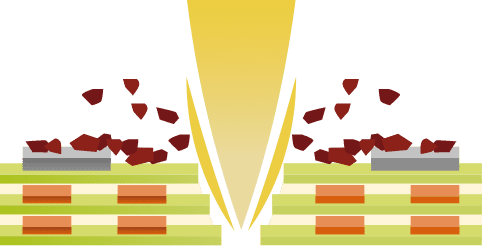 Stain Resistance Process